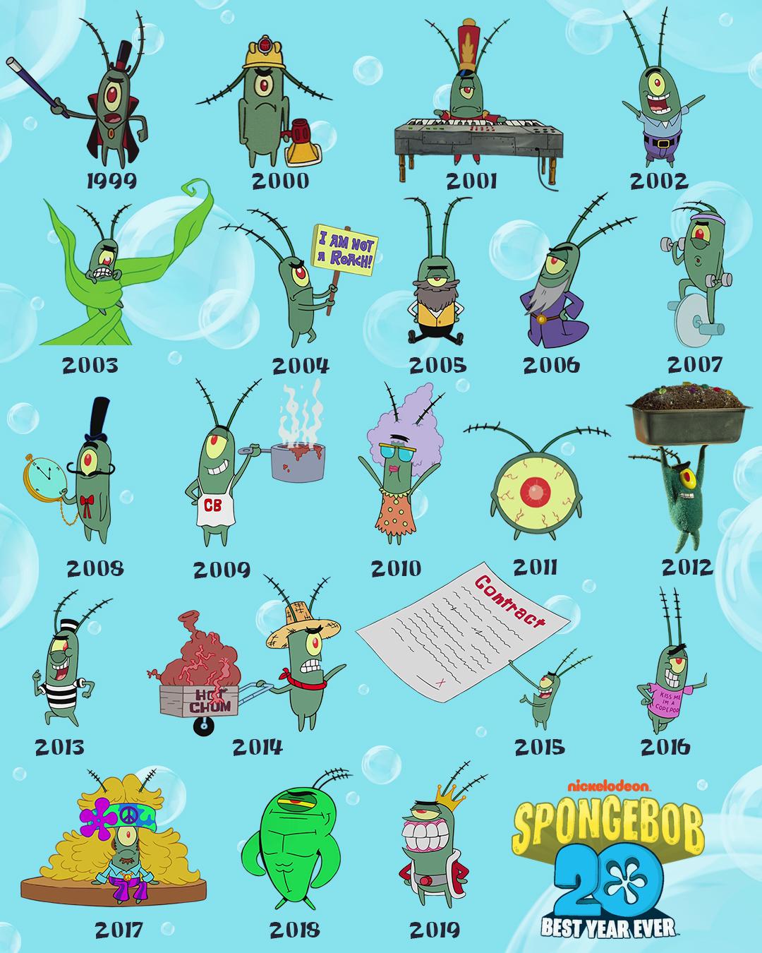 SpongeBob on X: 20 years of Plankton! #SpongeBob   / X