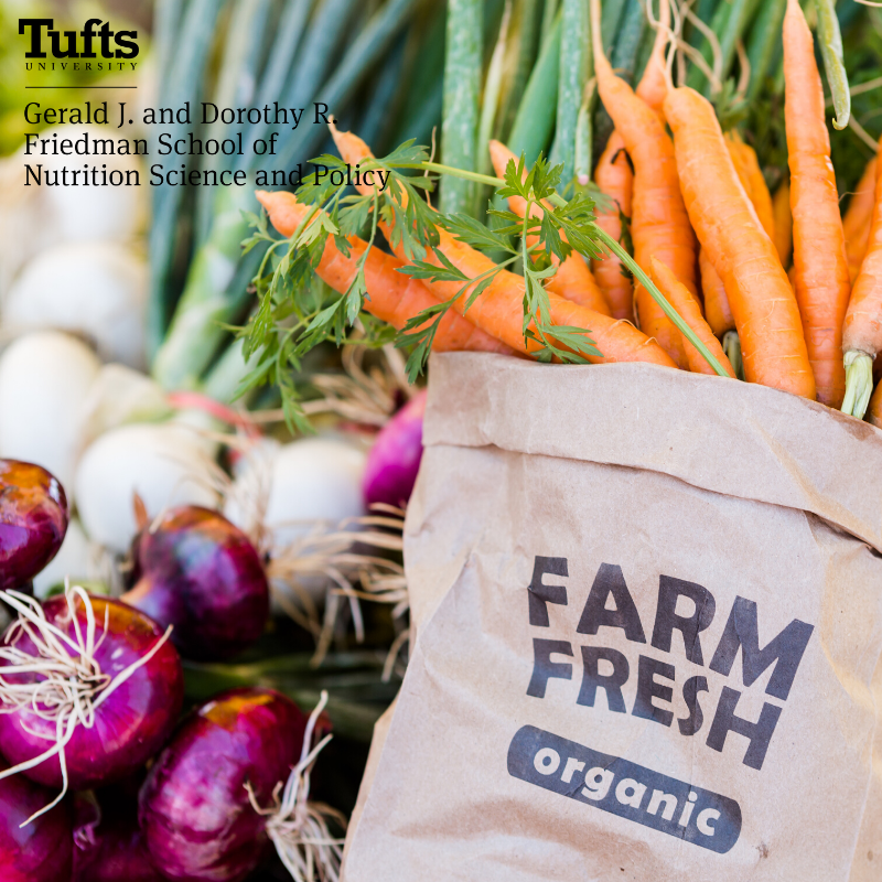 Get the facts about organic produce: It's grown without use of most synthetic pesticides, fertilizers, and herbicides, and may use more sustainable farming methods. But when it comes to fruits and vegetables, there is no wrong choice for good health. bit.ly/2NKGbwE