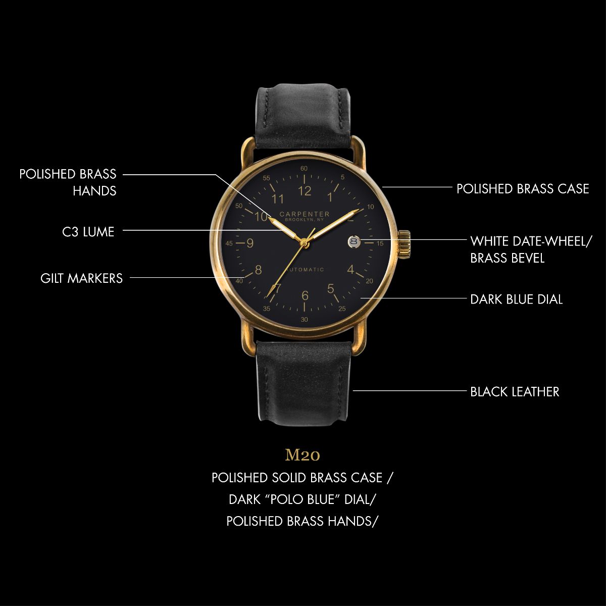 CarpenterWatch's tweet image. BRASS IS BACK - mailchi.mp/carpenterwatch…