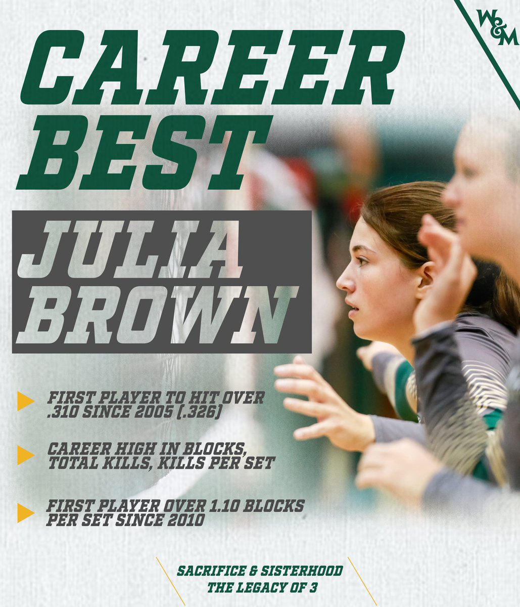 JR_Barrineau's tweet photo. @juliabrown226 proud of the hard work you put in on a daily basis #StayAfterIt #BeastMode #BlockUnit #GoTribe https://t.co/PI5QgtQAmr