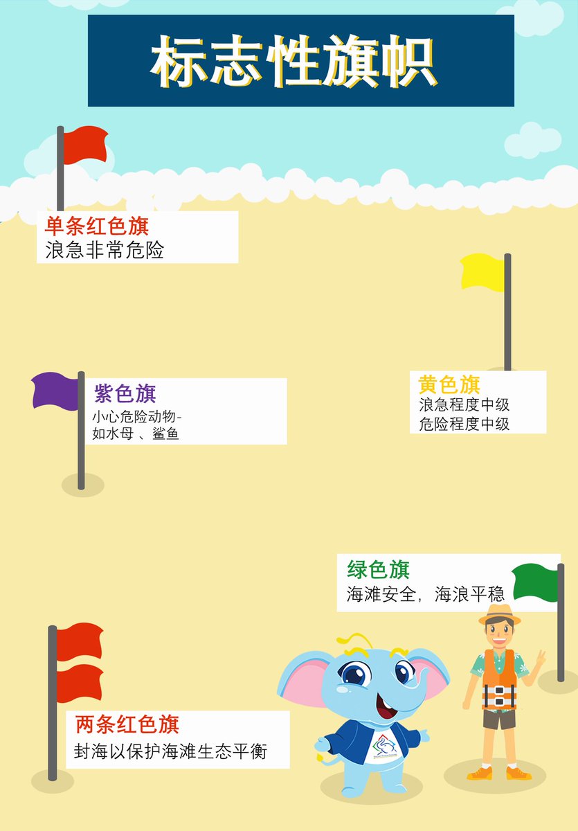DOT15845105's tweet photo. #泰国旅游小贴士 #安全旅游 如果近期有计划来泰国旅游的小伙伴。今天要跟大家科普的依然是海滩完全游玩小贴士，戳下图了解泰国海滩小旗帜所代表的含义吧~以便于在海滩看到旗帜的时候来辨别是否可以安全出游哦~#泰国旅游局 #DOT  #泰国旅游攻略 https://t.co/Zafc37ssKR