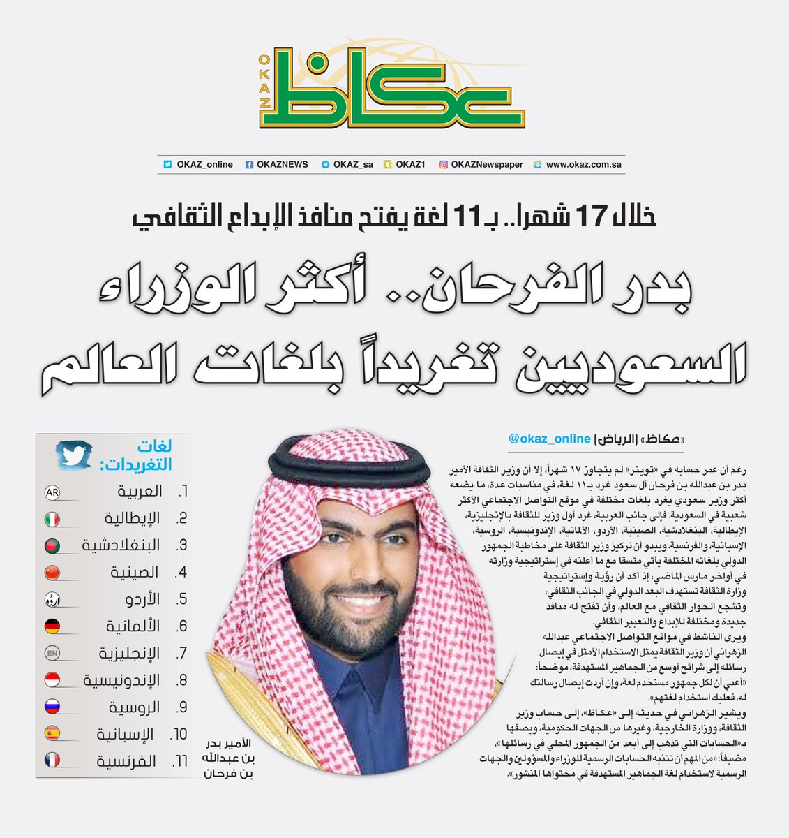 صحيفة عكاظ بدر الفرحان أكثر الوزراء السعوديين تغريدا بلغات العالم