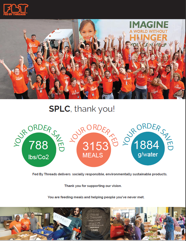 Fed By Threads tweet media