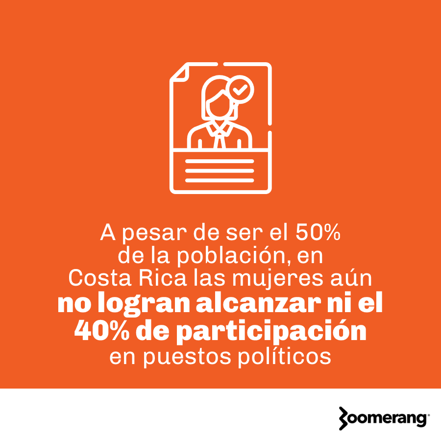 La ruta hacia el logro de la igualdad política ha sido difícil y prolongada. Muchos de los avances en materia de derechos políticos para las mujeres han sido precedidos de rupturas y cambios culturales significativos; como la lucha por el derecho al voto. #16DiasDeActivismo