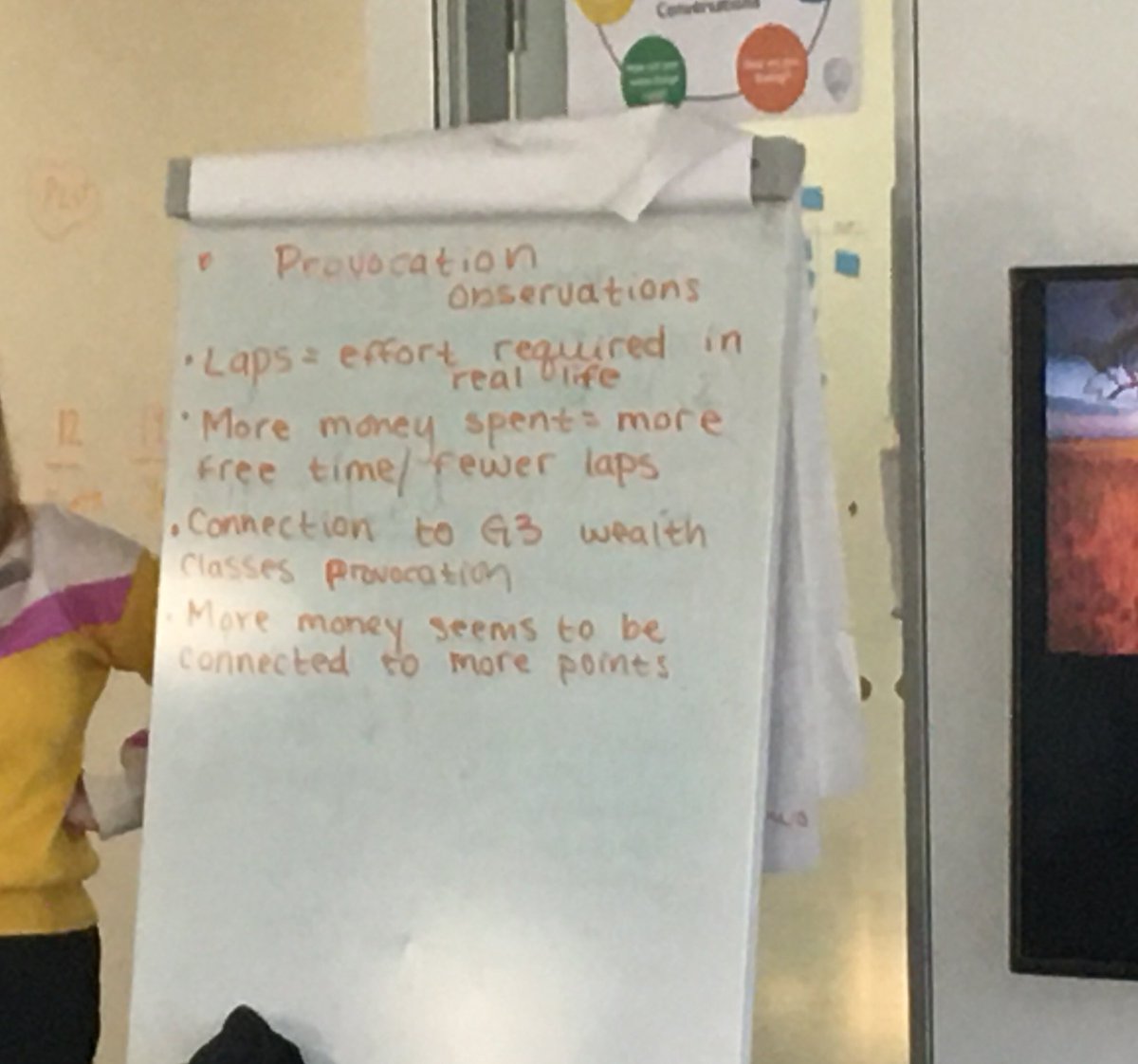 Such a great provocation! Teams of Ss worked as families to make a number of choices while factoring in the needs of their family. Love the unexpected discussions! “People hate babies on planes and at the cinema...so can’t do that!” #IBPYP #WeAreISD #sharingtheplanet