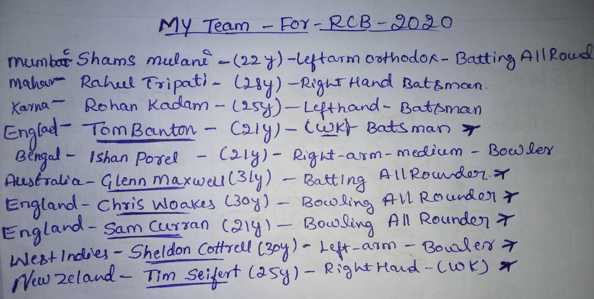UdayKumarim's tweet photo. @RCBTweets @CoachHesson @imVkohli @ABdeVilliers17
Its my team selection how is it...
#Tom_Banton #Sheldon_Cottrell
#Sam_Curran #Chris_Woakes
#Glenn_Maxwell .
#Shams_Mulani #Rohan_Kadam #Rahul_Tripati #Ishan_Porel ....
#Royla_challengers pakka #ಬೆಂಗಳೂರು add madu @RCBTweets https://t.co/Aocx8Fu1ll