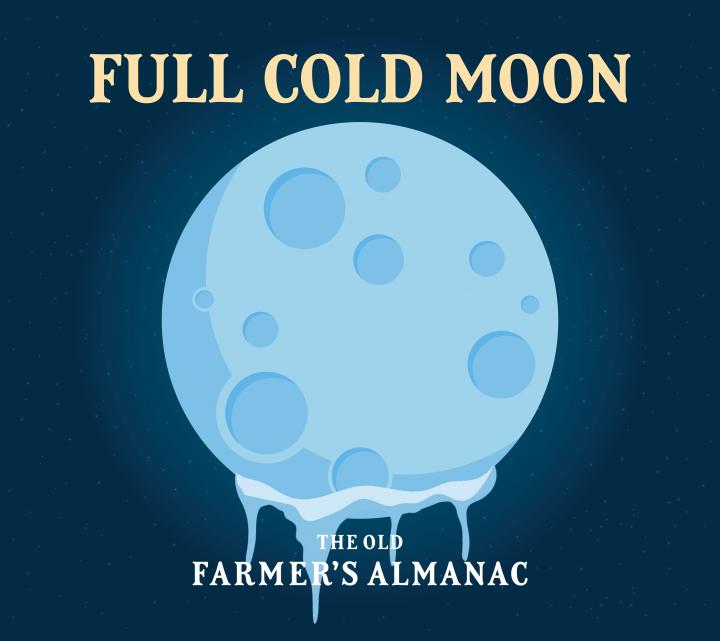 ChrisMonaghan's tweet photo. The last full moon of the decade occurs this Thurs, Dec 12 - and the instant that the moon is full is 12:12 a.m.! Plus, there are 12 months in a year, a day is made up of two 12-hour periods, only 12 people have walked on the moon, and there are 12 days of Christmas! https://t.co/ZkSvyDX8aw