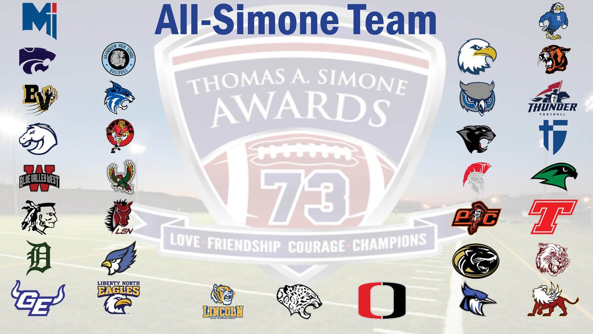 Complete list of 2019 All Simone/All Metro Team bit.ly/359OuIQ