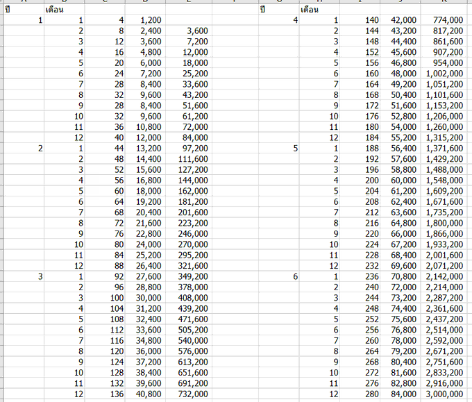 แผนการ passive income https://t.co/rfPBjusHZn<a href="/tag/bdsm"class="tags"><span>#bdsm</span></a><a href="/tag/slave"class="tags"><span>#slave</span></a><a href="/tag/bondage"class="tags"><span>#bondage</span></a><a href="/tag/newprofilepic"class="tags"><span>#newprofilepic</span></a><a href="/tag/mercydo"class="tags"><span>#mercydo</span></a>