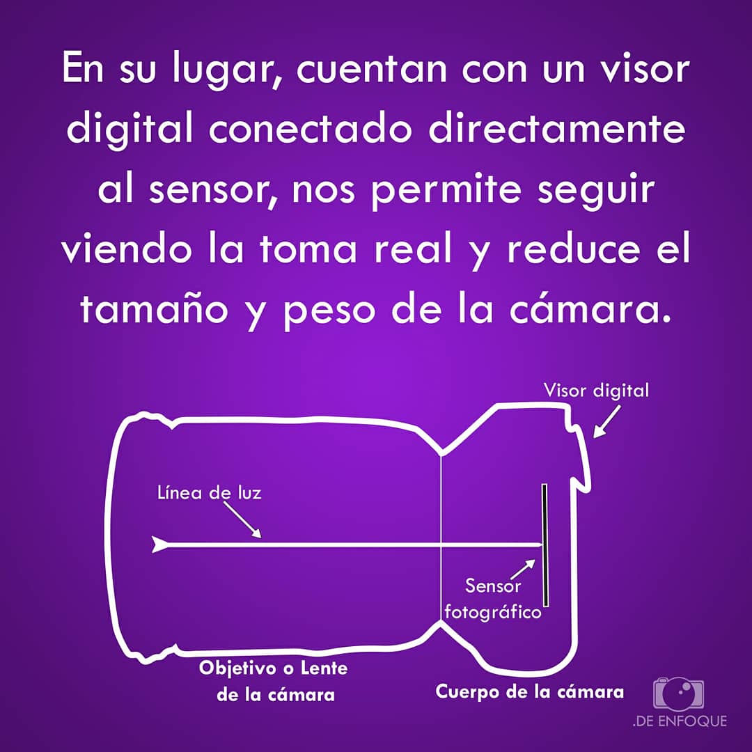DeEnfoque_'s tweet photo. Información que cura :D
#fotografia #Tips #TipsDeFoto #DeEnfoque https://t.co/bVLDKliHWG