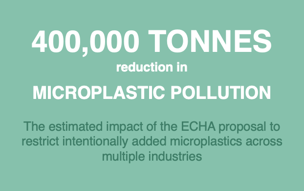 edenresearch's tweet photo. Increasing scrutiny and regulation of products and formulations that contain plastics/polymers means commercially viable alternatives are required.

#Sustaine #plasticfree #environment #natural #formulation https://t.co/Pm4WHCgaDJ
