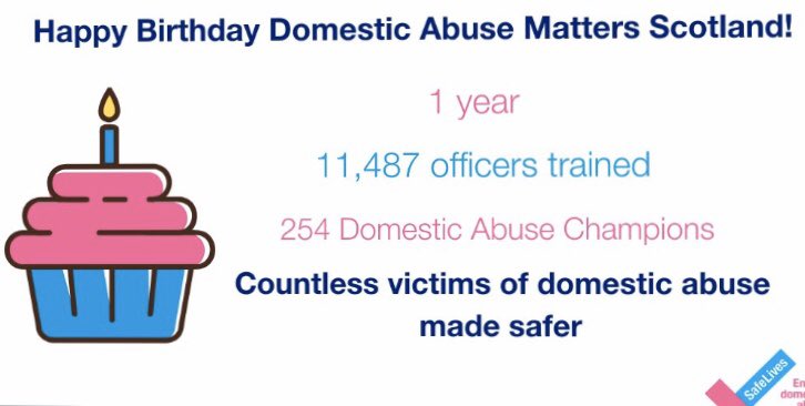 officiallucymcd's tweet photo. Hard to believe it’s been a year, so fast and yet it also feels like a lifetime ago. Very mindful of the wide range of people and orgs who are integral to maintaining the quality, reach & impact of the programme #DAMattersScotland @ScotGovJustice https://t.co/ZYhXk5U02U