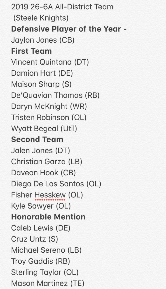 Football_Steele's tweet photo. Congratulations to these guys for being named to the 26-6A All-District Team. #RFTB https://t.co/IorGNTkhqI