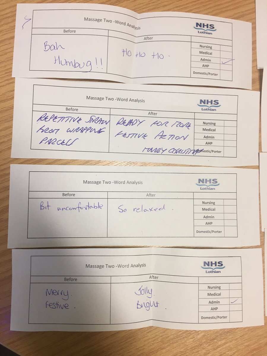 MassageReset's tweet image. Added a festive spin on to our before and after massage evaluations loving the Christmas words 🎄🎄🎄 bringing some Xmas cheer to the wonderful staff at RIE today #winterwellness #caredfor #team