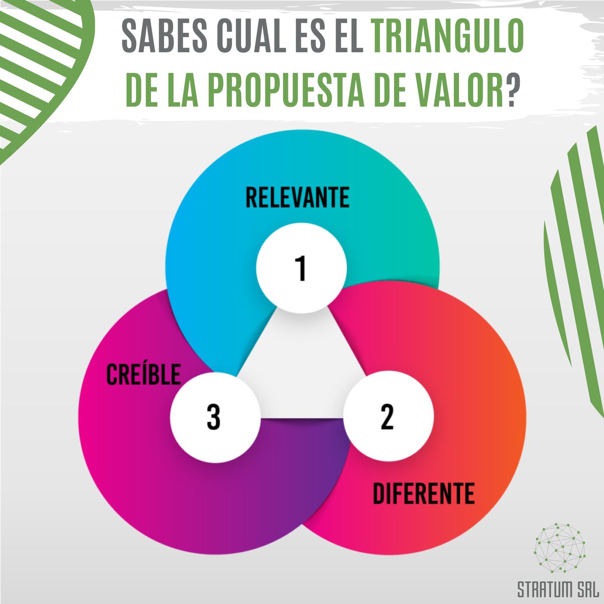StratumSrl's tweet photo. Creíble. Tiene que ser algo que sea posible de realizar.
Relevante. Debe sobresalir por su importancia. 
Diferente. Que se pueda distinguir de otros modelos de negocios... Sigue leyendo https://t.co/TbsXbfJMTg https://t.co/uxMMC1L6bq
