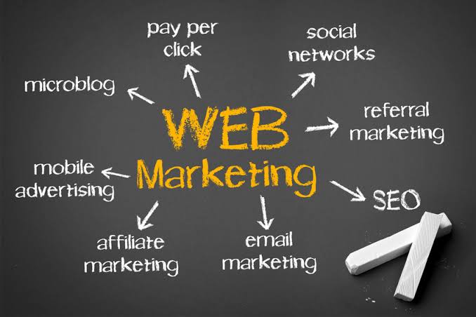 Why Choose Web Marketing? 
#SocialMedia #SocialMediaMarketing #DigitalMarketing #ContentMarketing #GrowthHacking #Startups #SEO #SMM #Ecommerce #Marketing #InfluencerMarketing #Blogging #Infographic #website #webmarketing #webdesign