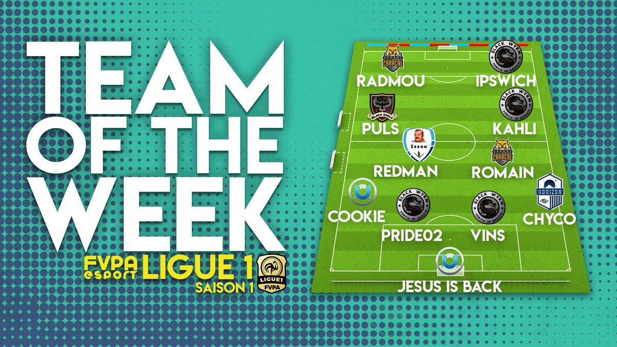 FVPAeSport's tweet photo. 🇫🇷 PC - LIGUE 1 / LIGUE 2
⭐ Équipe de la semaine.
Félicitations aux joueurs nommés.
Le vote pour élire le 🏋️♂️🥇 Joueur de la semaine est en cours dans le salon prévu a cet effet sur le discord. N'hésitez pas à donner votre avis.
Un grand merci à la #TeamEDS
#L1FVPA #L2FVPA https://t.co/g2bABSHeht