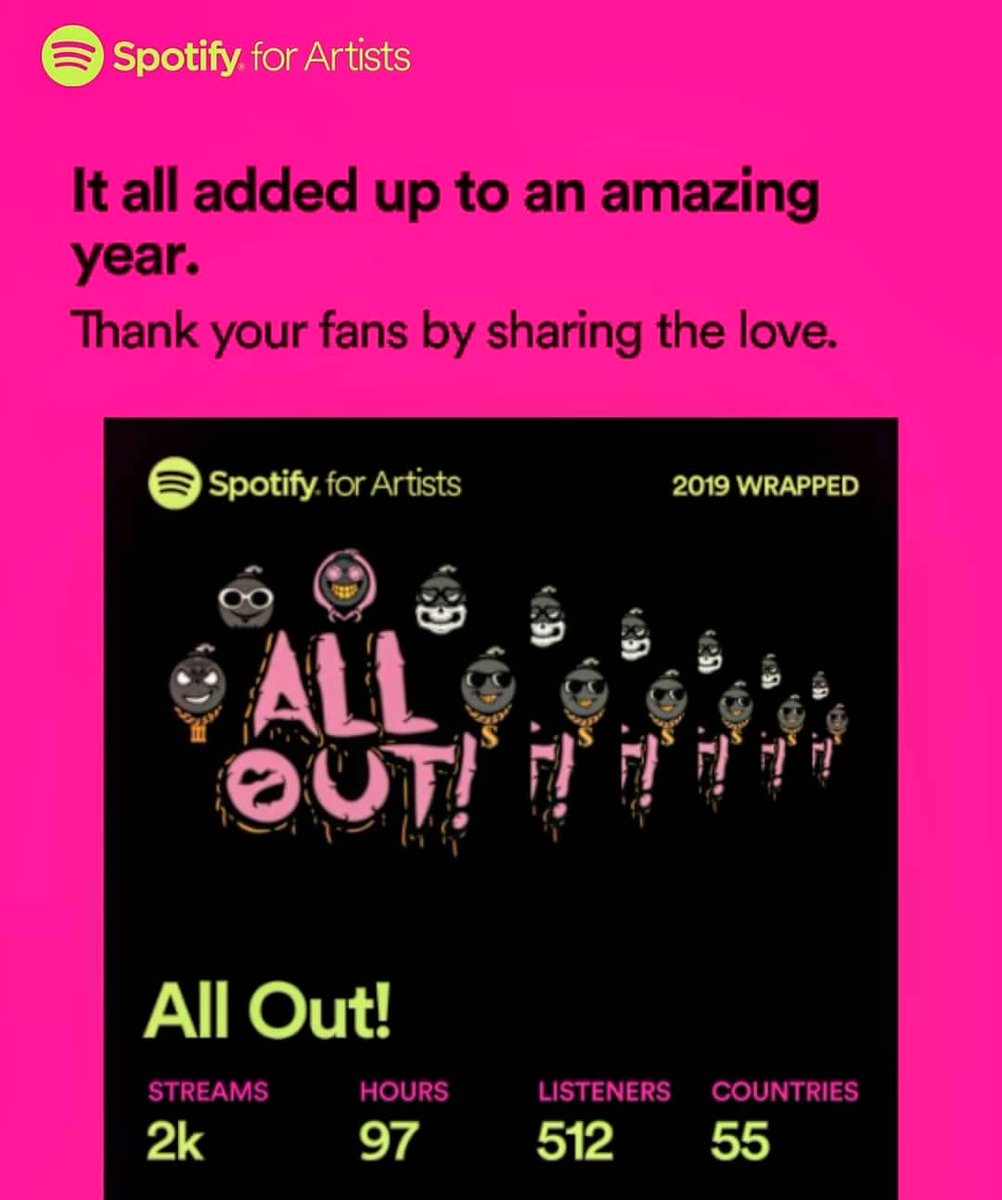 AllOutBandLi's tweet photo. Seriously a huge shout out to anyone who has streamed and added @alloutmusic_ to your playlist this year. We got these numbers with 0 promo in 2019 💣
____________________________________
2020 gunna be wild for @thebigclimax_ // @alloutmusic_ cant wait to see what happens https://t.co/jLI2MnCaFm