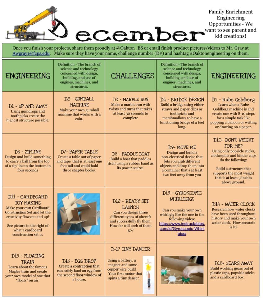 Our first submission of our December Engineering Enrichment activities.  Abby decided to do D16- Egg Drop activity.  Check out her pictures.  Who will be next?

#Oaktonengineering