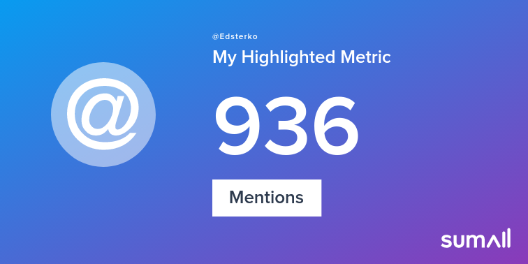 My week on Twitter 🎉: 936 Mentions. See yours with sumall.com/performancetwe…