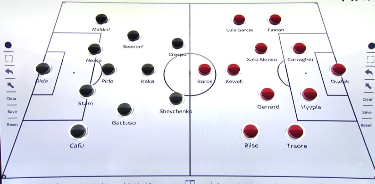 AFranks07's tweet photo. Still unsure how Liverpool did it 👀
#UCL2005 @Dewhurst488 https://t.co/1xU3O4yPeB