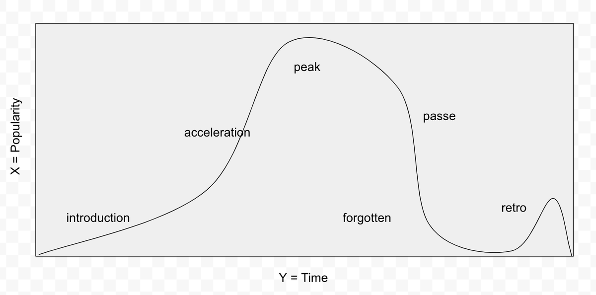 David Drury tweet media