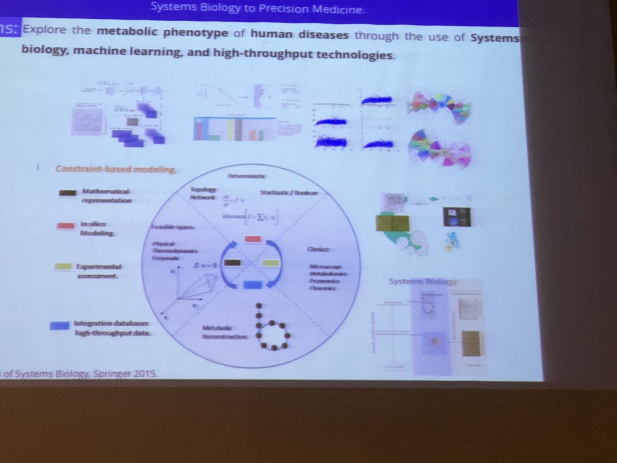 Iehchel's tweet photo. Osbaldo Resendis habla de Biología de Sistemas y Reconstrucción Metabólica en la Semana de la Biología Computacional del @INMEGEN 

#SemanaBioComp
#CompBioFest https://t.co/003jxmrYcv