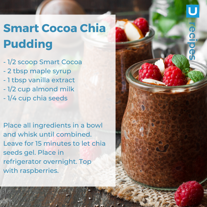 goodenergy_co's tweet image. One of our favorite #healthy power foods: chia pudding! Comment below if you're going to try this with our #SmartCocoa 🎉
