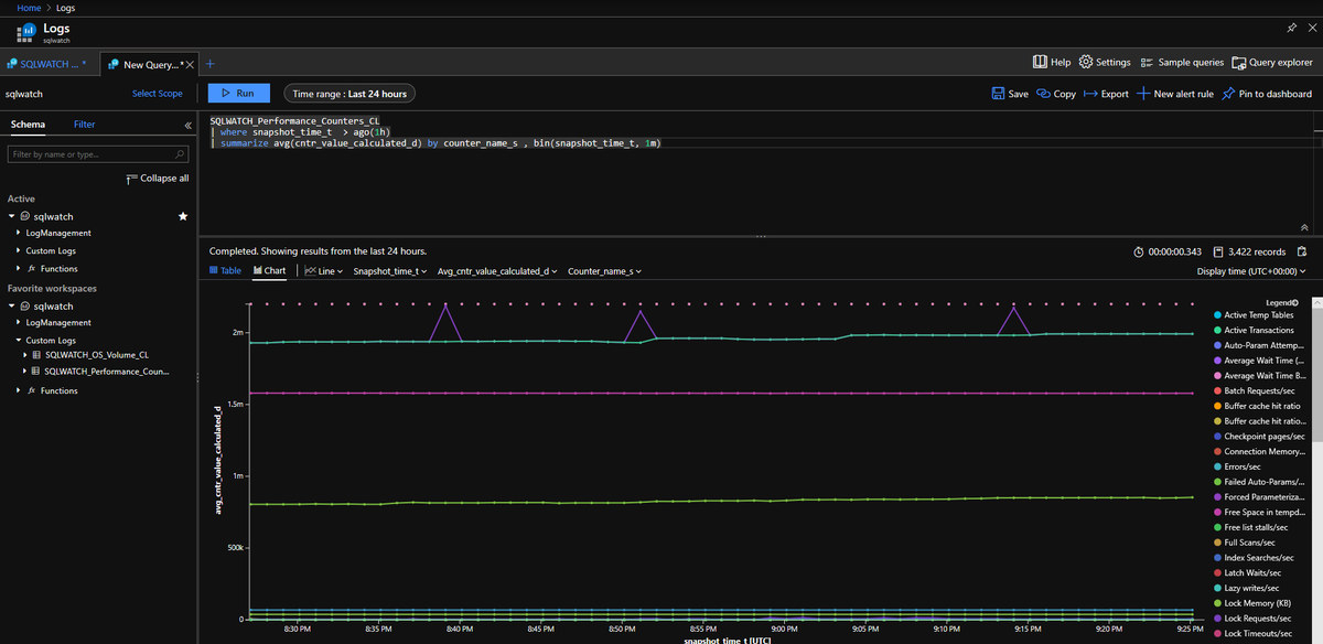 SQLWATCH · Free SQL Server Monitoring tweet media