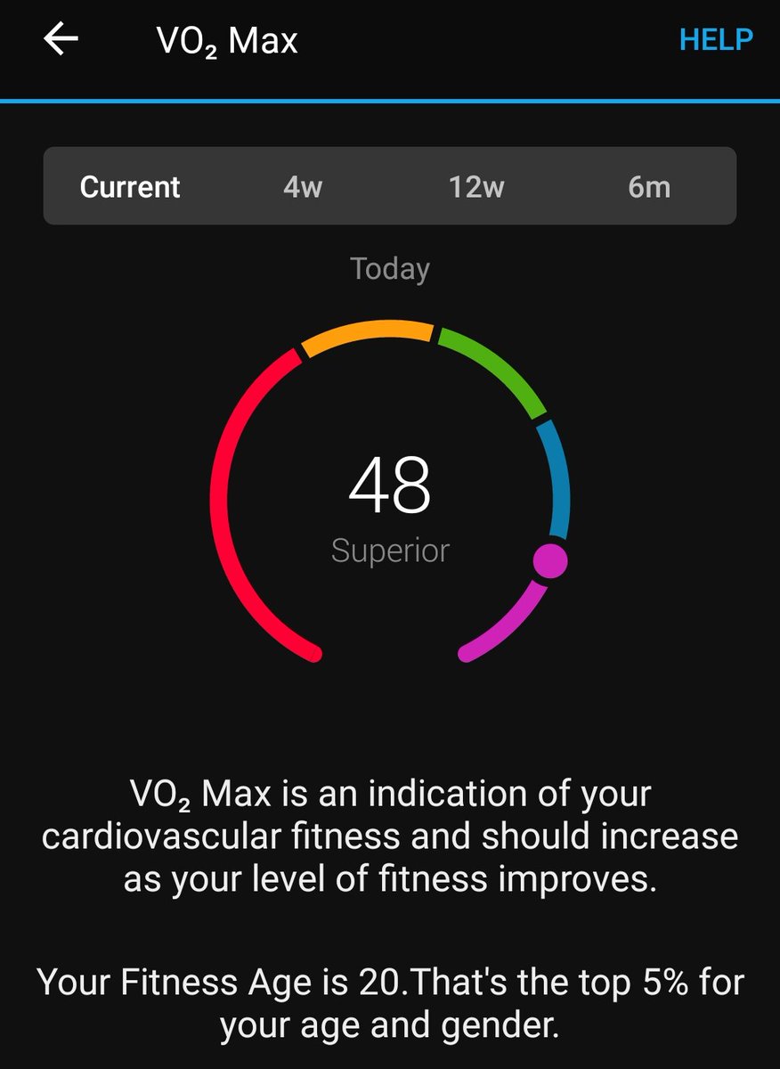 cazster's tweet photo. Hitting new heights despite feeling old, fat and unfit. Early Christmas present from Garmin #oldbutnotout #fitterandstronger #lifeintheolddogyet https://t.co/GN0RDR5rZQ