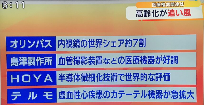 インヴェスドクター On Twitter 藤戸さん珍しい 個別株に言及 オリンパスは社外取締役にアメリカのアクティビストをむかえ 経営手法が評価され外国人投資家の買いが集まり今年大化けした