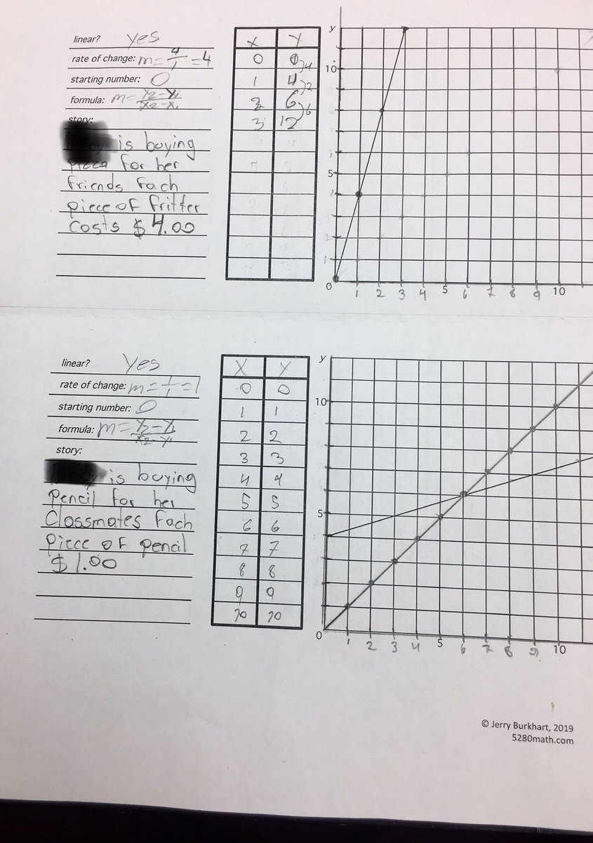 Jennifer Kevorkian tweet media