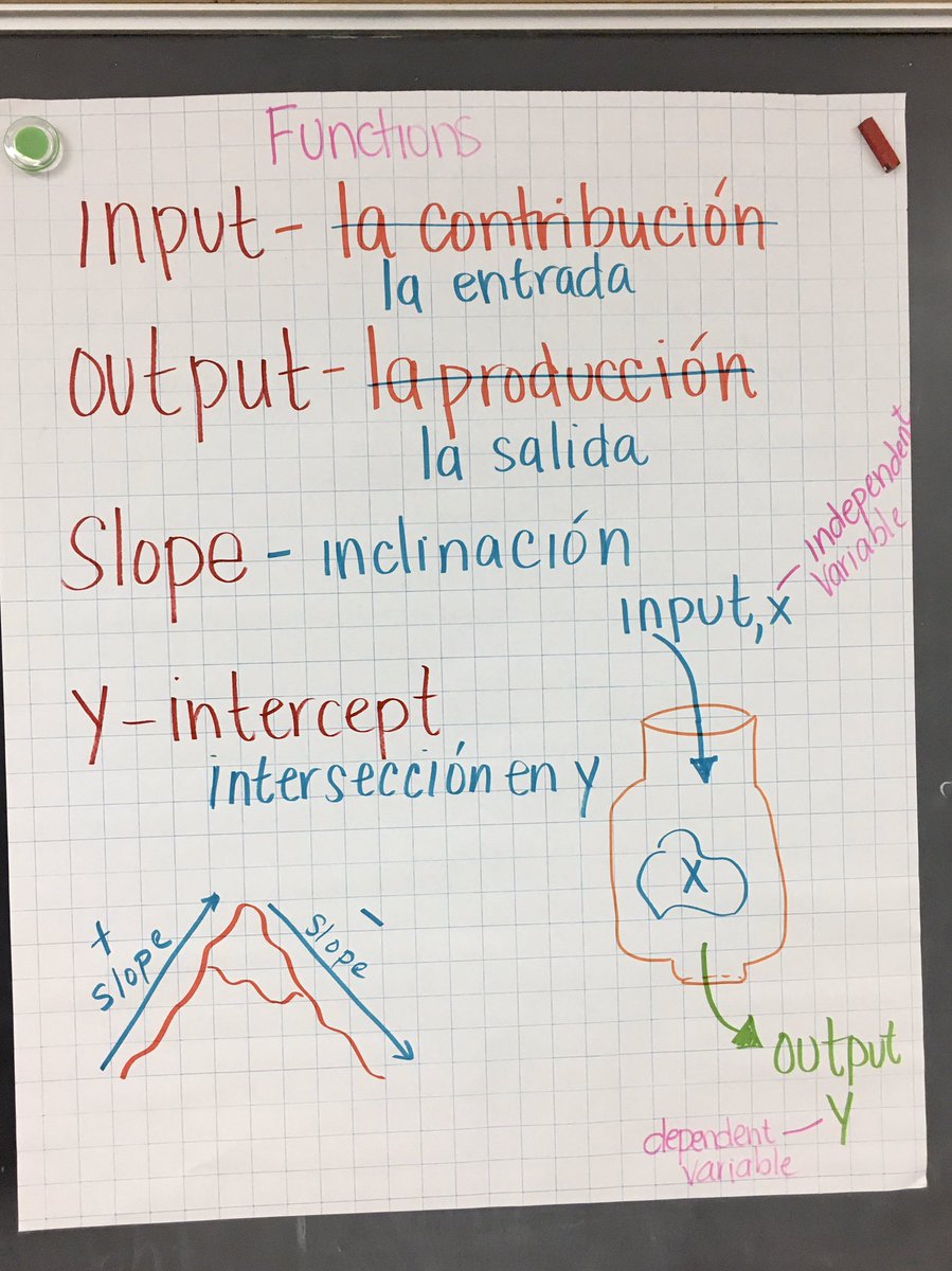 Jennifer Kevorkian tweet media