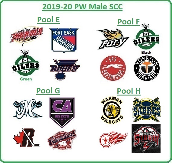 32 Teams,  8 Pools,  2 Finalists, 1 Champion !

Here are your Pool Lineups for the 2019-20 PW Male SCC.