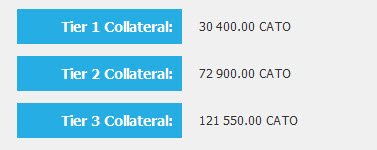 Brian_0x's tweet photo. #CatoCoin just surpassed 100 masternodes and collateral has increased. (see image)
As always, the @catocoin #masternode you start today at the required collateral will stay running even after collateral increases in the future.
Patent Pending NextGen Technology works for you!👍 https://t.co/kI6rRwA3vf