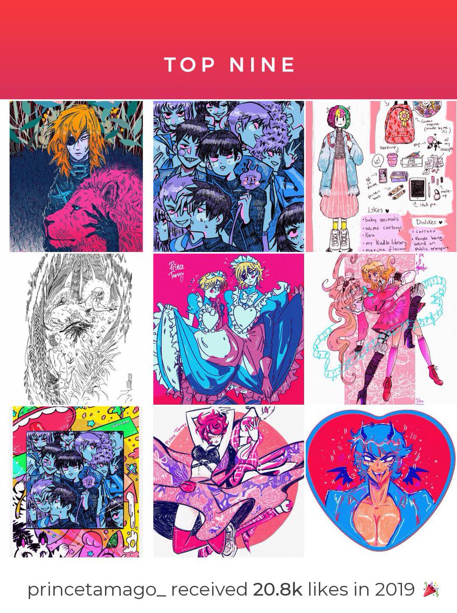 My top nine and dimitri is in 3 of them hahaha I need to draw him more then!! 