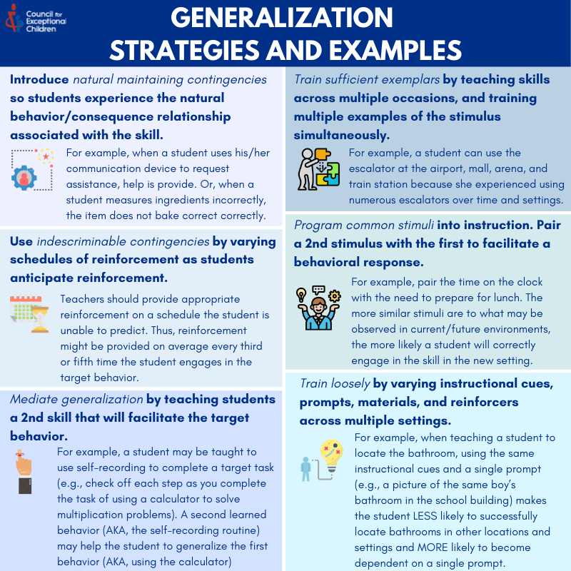 CECMembership's tweet photo. As a special educator, your main goal is to prepare your students for a life of success and independence. For #TipTuesday, here are some practices to ensure that your students are able to apply the skills they learn in the real world from @CECDADD's “Footsteps Toward the Future." https://t.co/TrP3ELuxGE