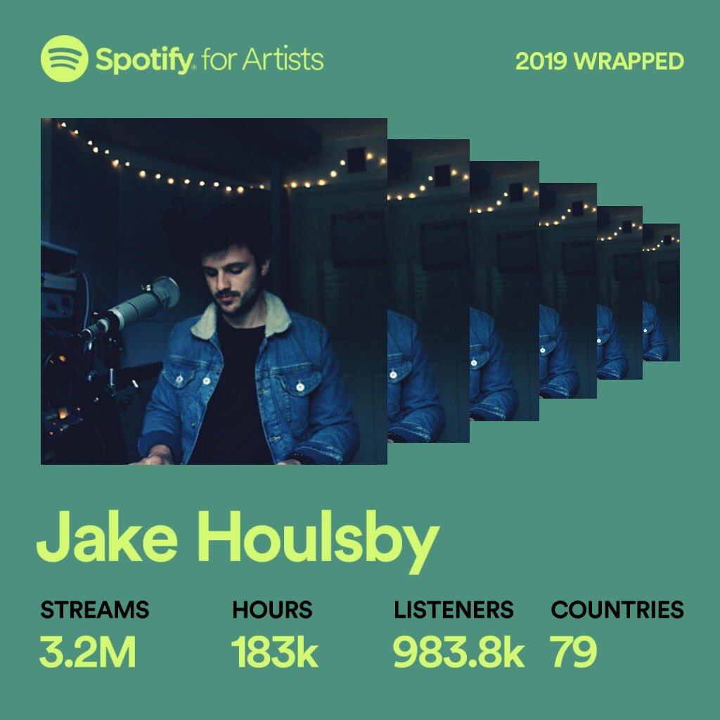 Late to the party as always but thanks for the love this year you bunch of belters. The way the songs have caught fire and spread blows my mind and pushes me to do better and give you more. Music is like my God and my best friend and my therapist. Can’t wait to come back out 🦋