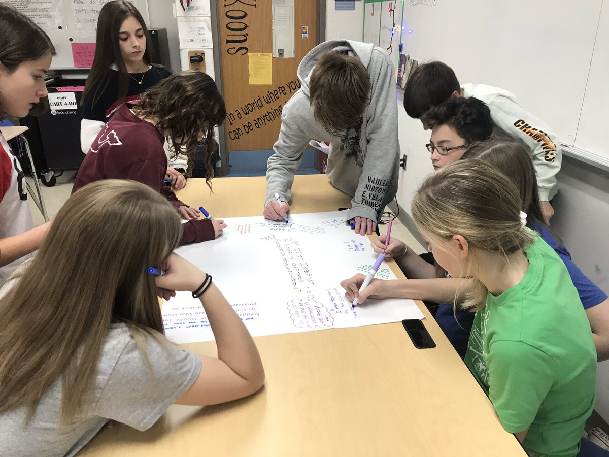 koons_amy's tweet photo. Core Three chalk talk about author’s purpose, audience, and theme https://t.co/T9GPlKd9vn