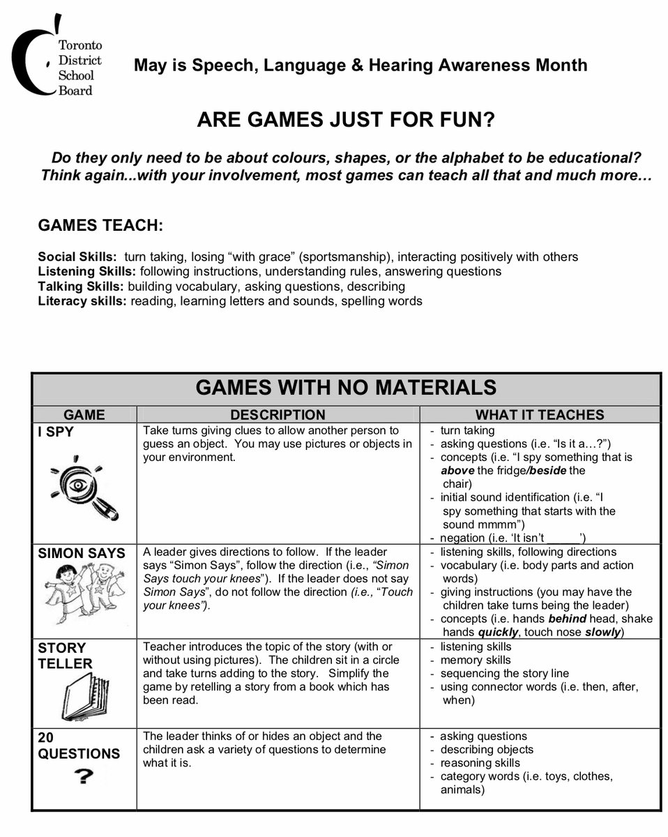 TDSB Speech Language tweet media