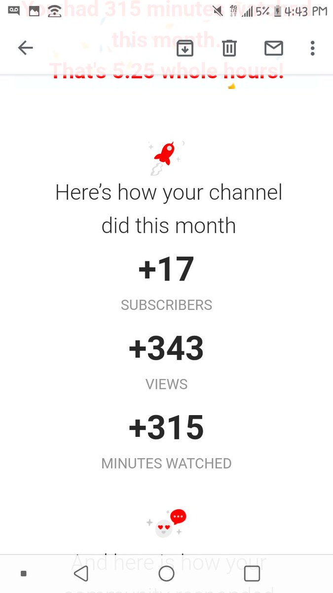 ThorWilkins779's tweet photo. So my monthly YouTube report came in and these numbers look....decent? I guess. 😕

Still reaching for that 200 subscriber goal by 2020.
#SmallStreamerCommunity 
#SmallStreamerConnect 
#smallyoutuber
#SmallYouTuberArmy 
#youtube
#report
#youtubereport
#smallyoutubersmatter https://t.co/dlXCy6OETg
