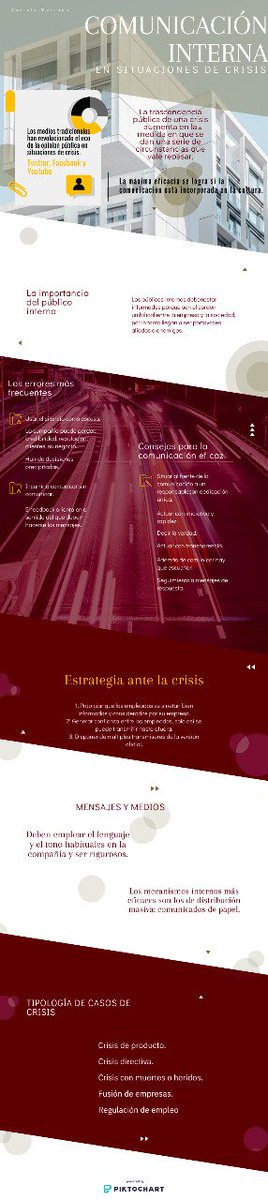 DanielaM1998's tweet photo. Comunicación interna en situación de crisis. "la máxima eficacia sólo se logra si la comunicación está incorporada a la cultura empresarial" @pedroaperaltaa #comunicacion https://t.co/9yvsC5bTYa