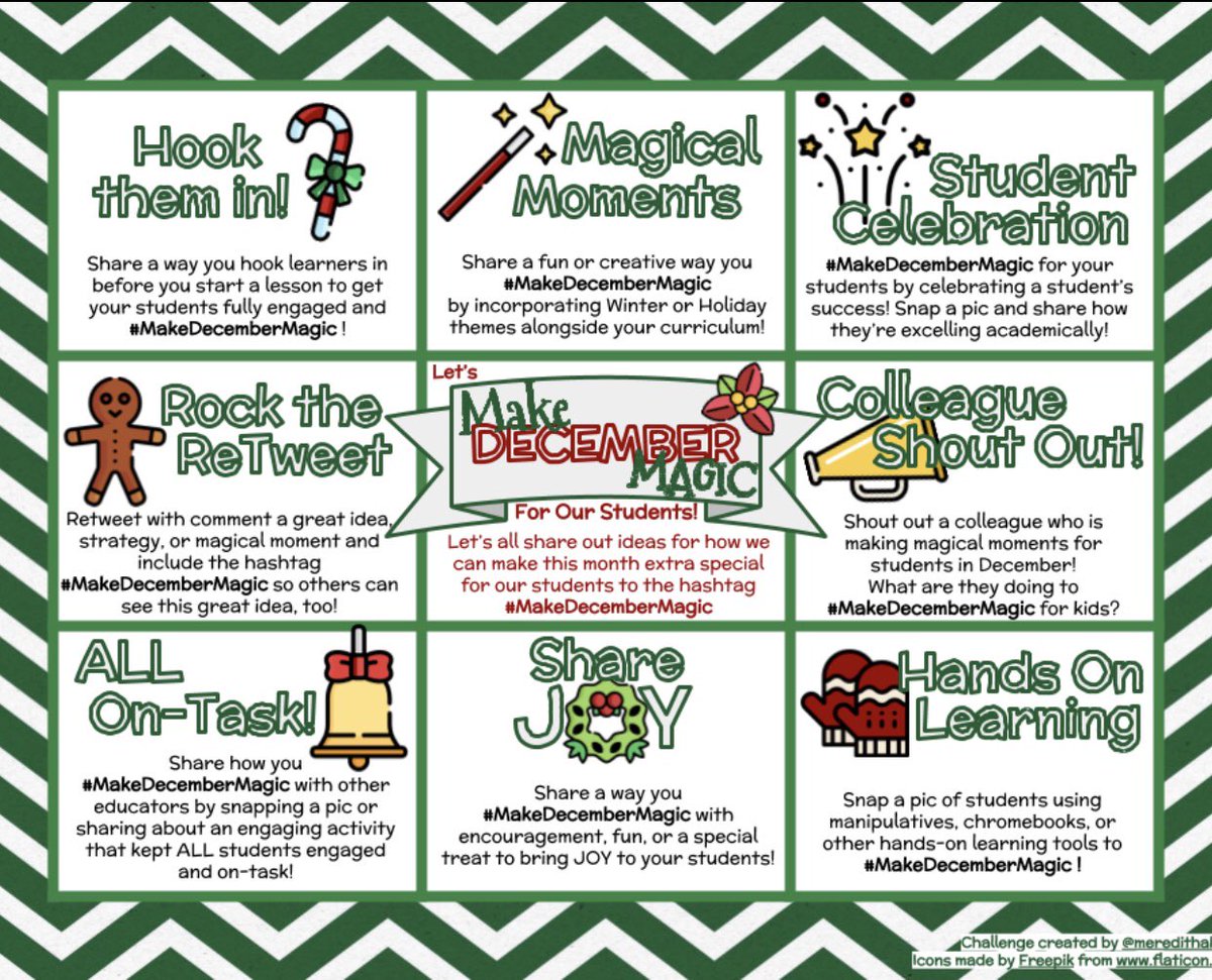 mrsnewcfisd's tweet photo. #MakingDecemberMagic with #HandsOnLearning by gathering our own data and analyzing it. #MrsNewAndCrew #WeAreRennell https://t.co/zrhgBg1pL0