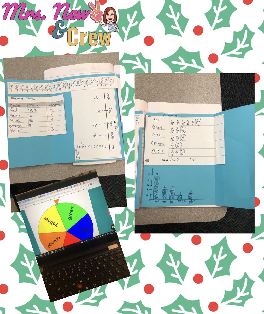mrsnewcfisd's tweet photo. #MakingDecemberMagic with #HandsOnLearning by gathering our own data and analyzing it. #MrsNewAndCrew #WeAreRennell https://t.co/zrhgBg1pL0