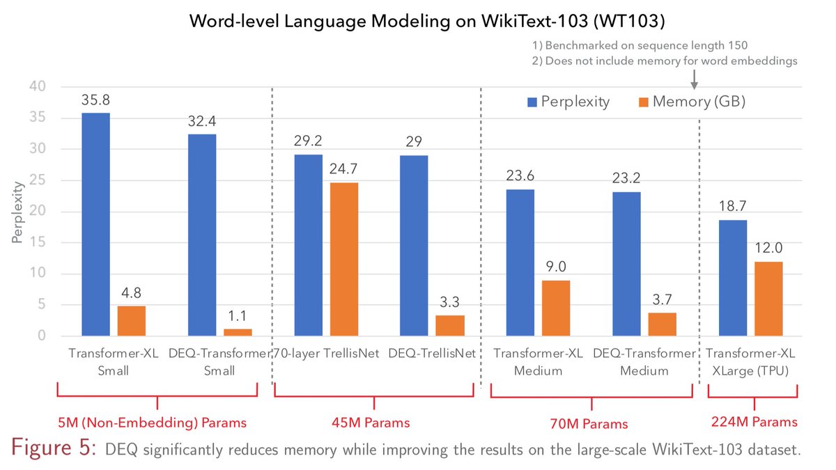 hardmaru tweet media