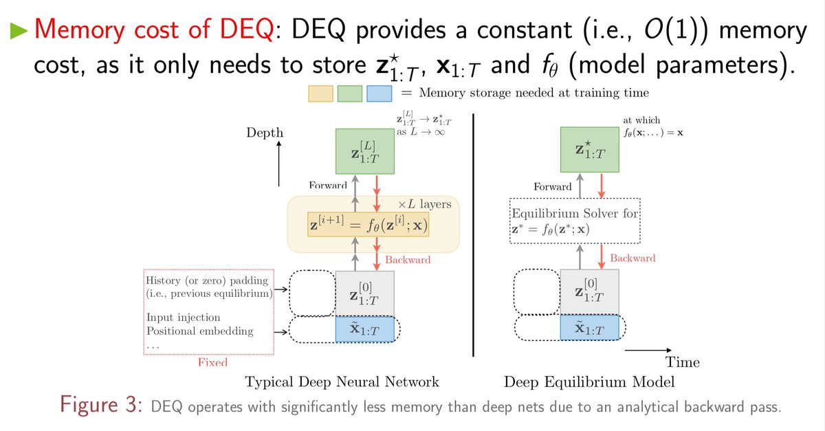 hardmaru tweet media