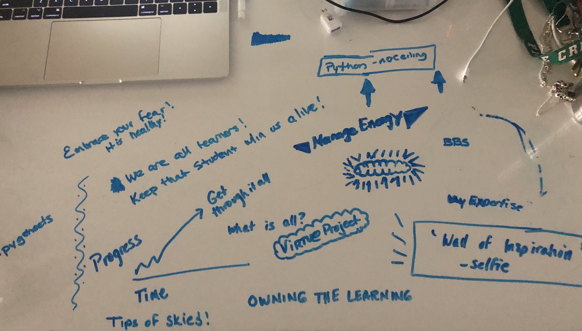 KellyPared's tweet photo. When conversations are so good, you feel like taking notes! #owningthelearning  Python has no ceiling, there is always more opportunities to learn. @smtibor @teachinggeek https://t.co/xOqLai13vD
