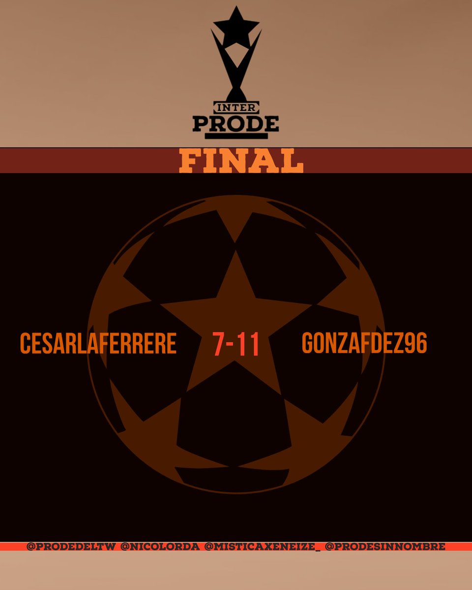 Prodedeltw's tweet photo. #LCP @Bolivar1979 es el flamante campeón de la tercera edición de la Champions del Prode
#Interprode @GonzaFdez96 es el gran campeón de la Interprode
En la siguiente fecha de la superliga, al regreso jugarán la SupercopaLCP https://t.co/GrxOvV3FTl