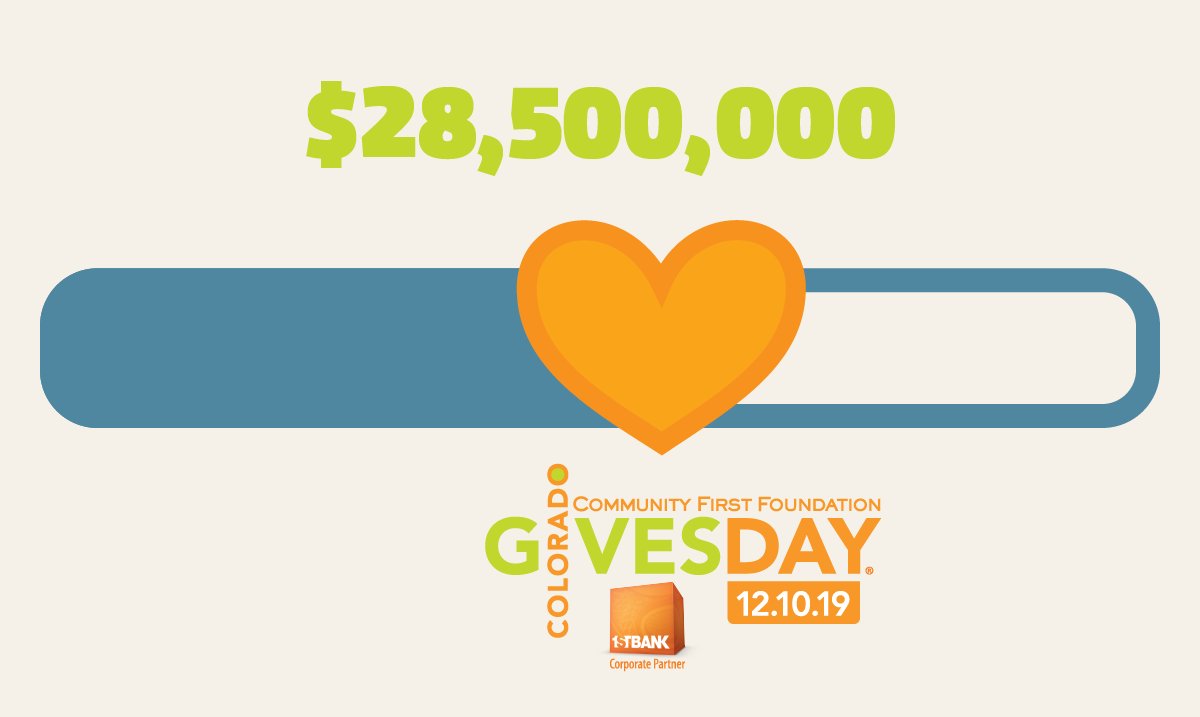 1stbank Efirstbank Twitter