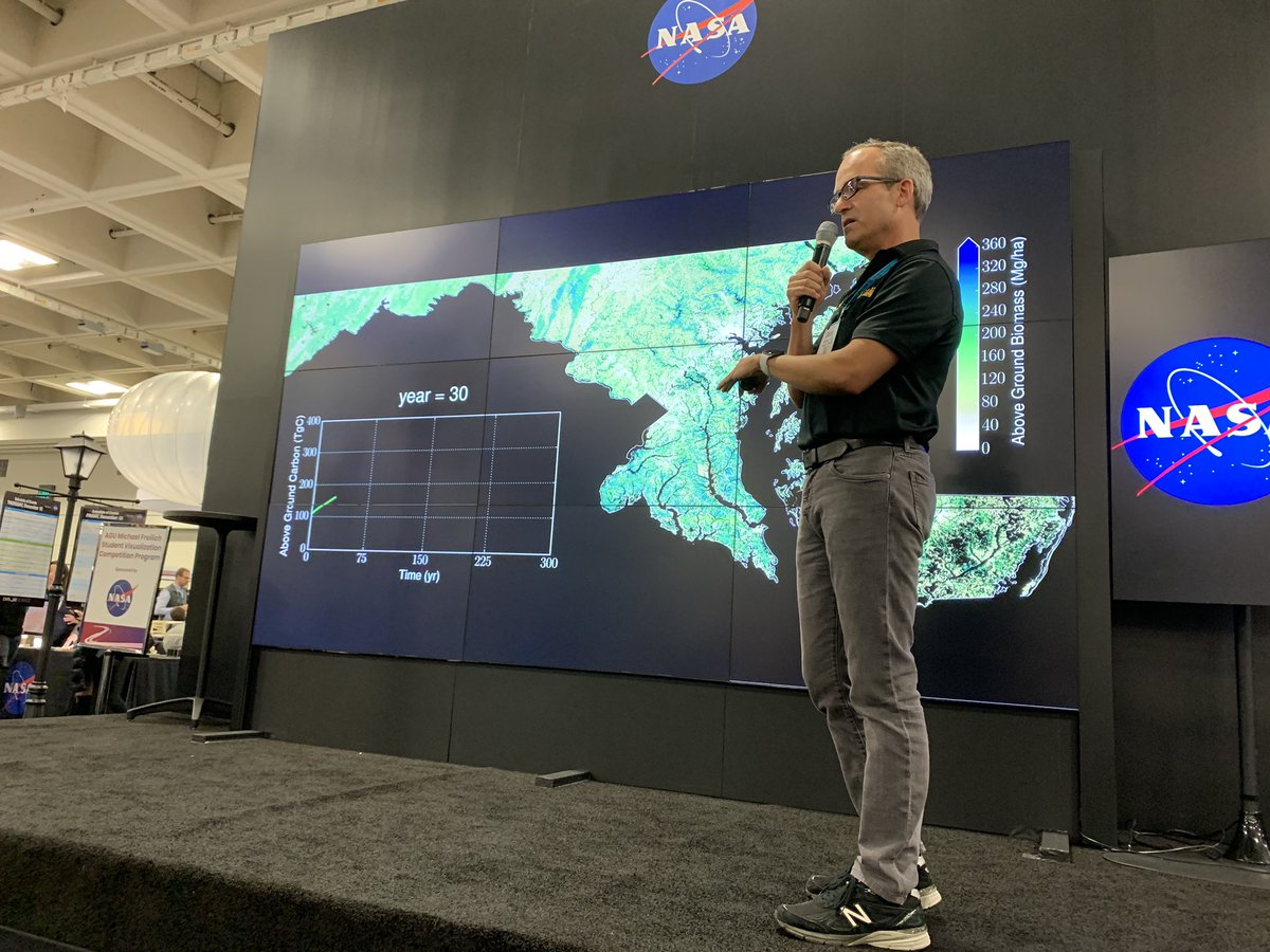 Rachel_L_Lamb's tweet photo. How much forest carbon can we store over time? @georgehurtt highlights recent estimates from our @NASA_Carbon products in Maryland on the @NASAHyperwall at #AGU19 #policyrelevant #ScienceToAction #highresolution @UMD_GEL Read more at:https://t.co/3rIncxV8RQ https://t.co/fWH4I1QKPj